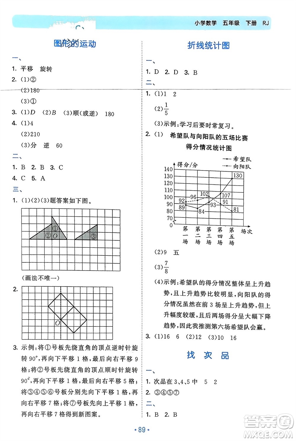 首都師范大學(xué)出版社2024年春53單元?dú)w類復(fù)習(xí)五年級(jí)數(shù)學(xué)下冊(cè)人教版參考答案