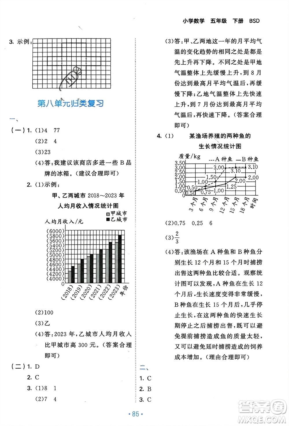 首都師范大學(xué)出版社2024年春53單元?dú)w類(lèi)復(fù)習(xí)五年級(jí)數(shù)學(xué)下冊(cè)北師大版參考答案