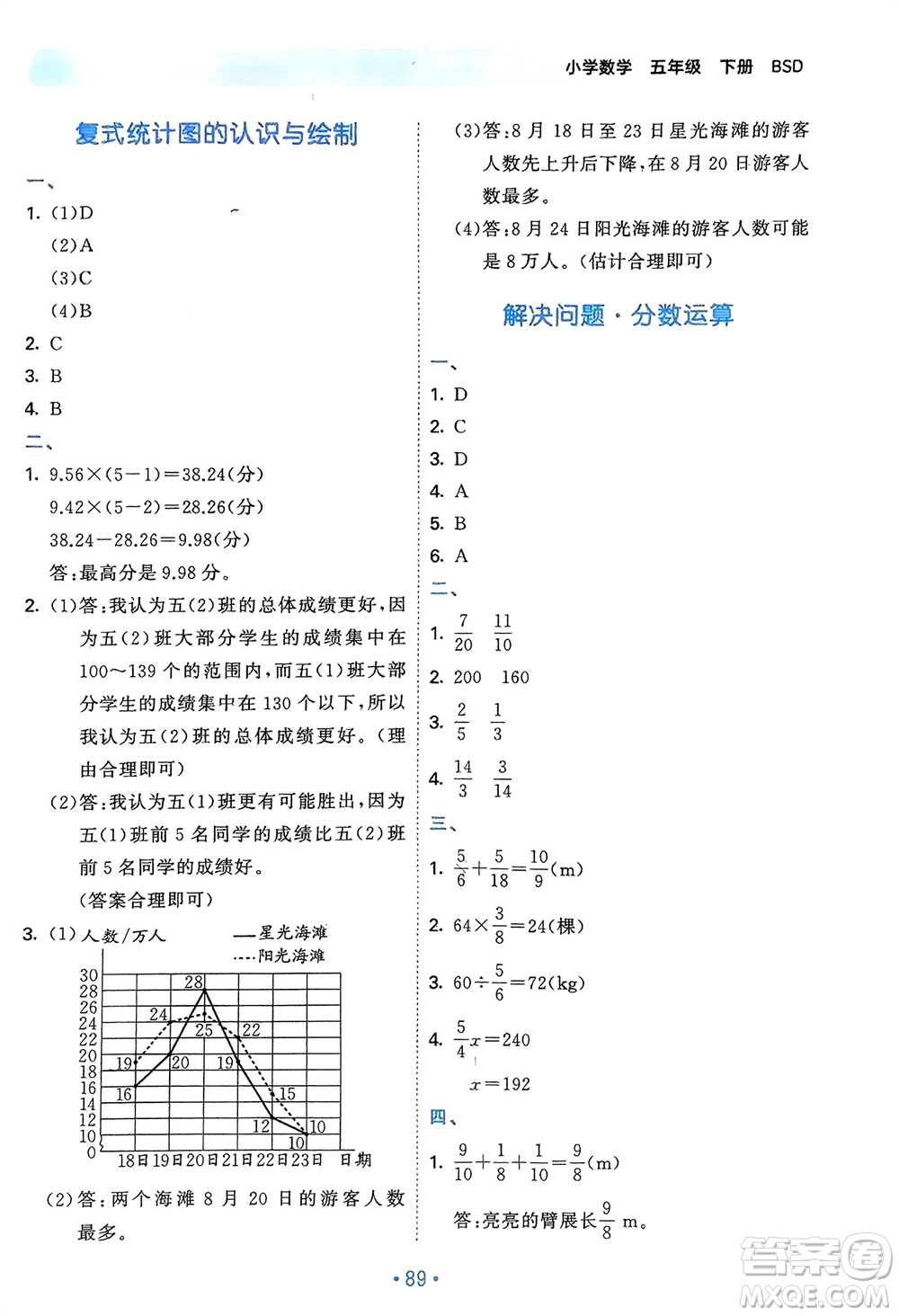 首都師范大學(xué)出版社2024年春53單元?dú)w類(lèi)復(fù)習(xí)五年級(jí)數(shù)學(xué)下冊(cè)北師大版參考答案