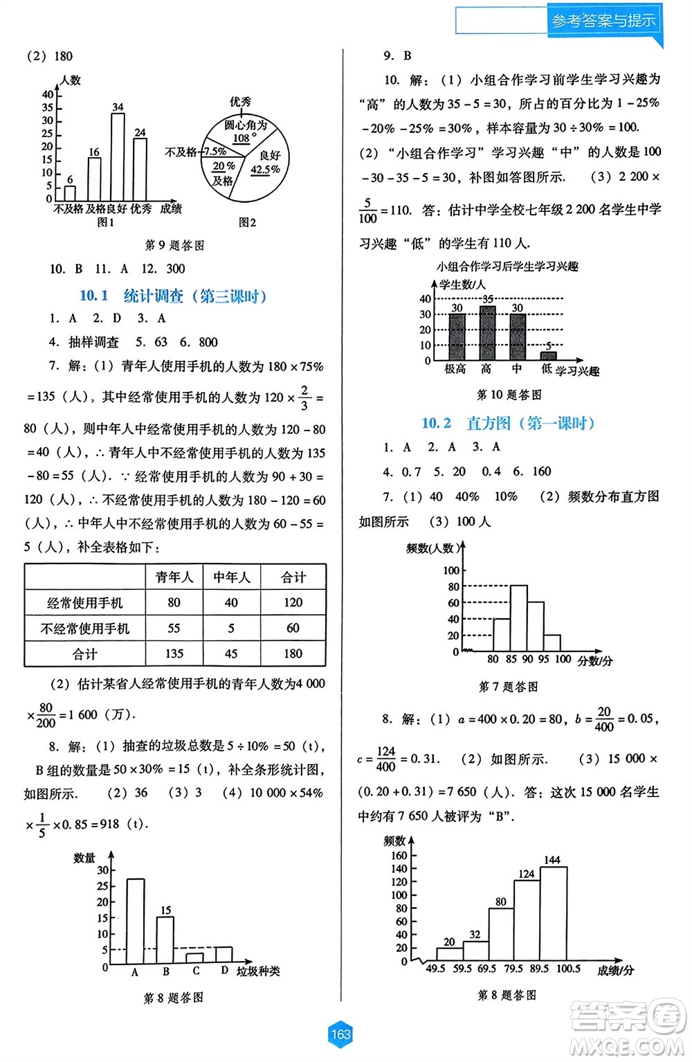 遼海出版社2024年春新課程能力培養(yǎng)七年級數(shù)學(xué)下冊人教版D版大連專版參考答案