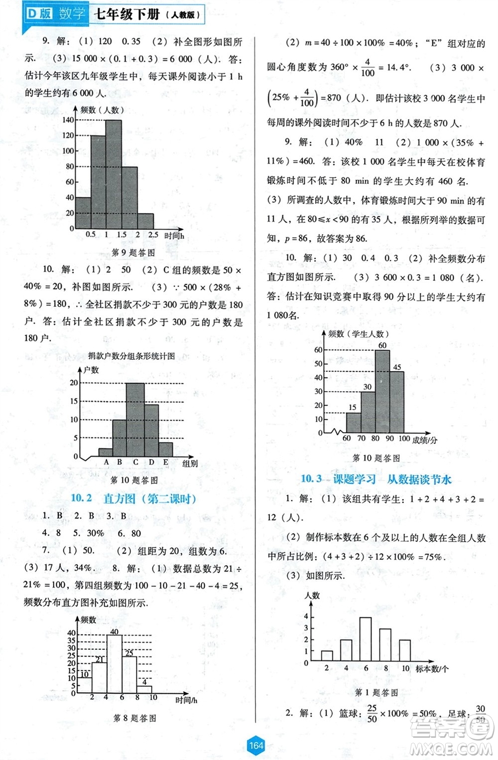 遼海出版社2024年春新課程能力培養(yǎng)七年級數(shù)學(xué)下冊人教版D版大連專版參考答案