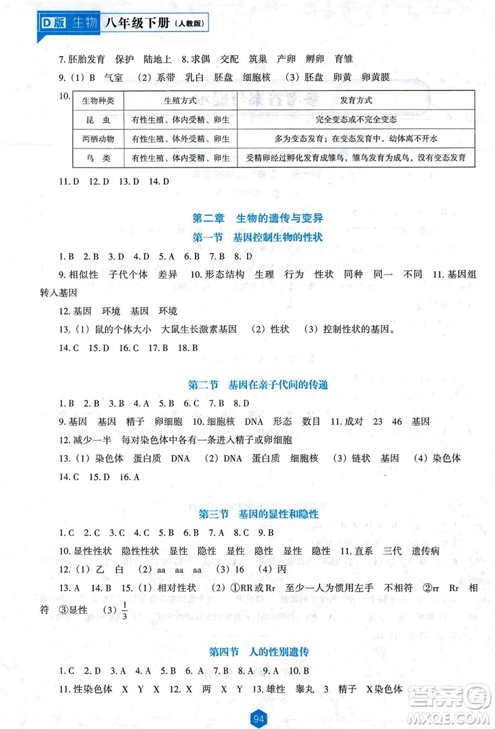 遼海出版社2024年春新課程能力培養(yǎng)八年級(jí)生物下冊(cè)人教版D版大連專版參考答案