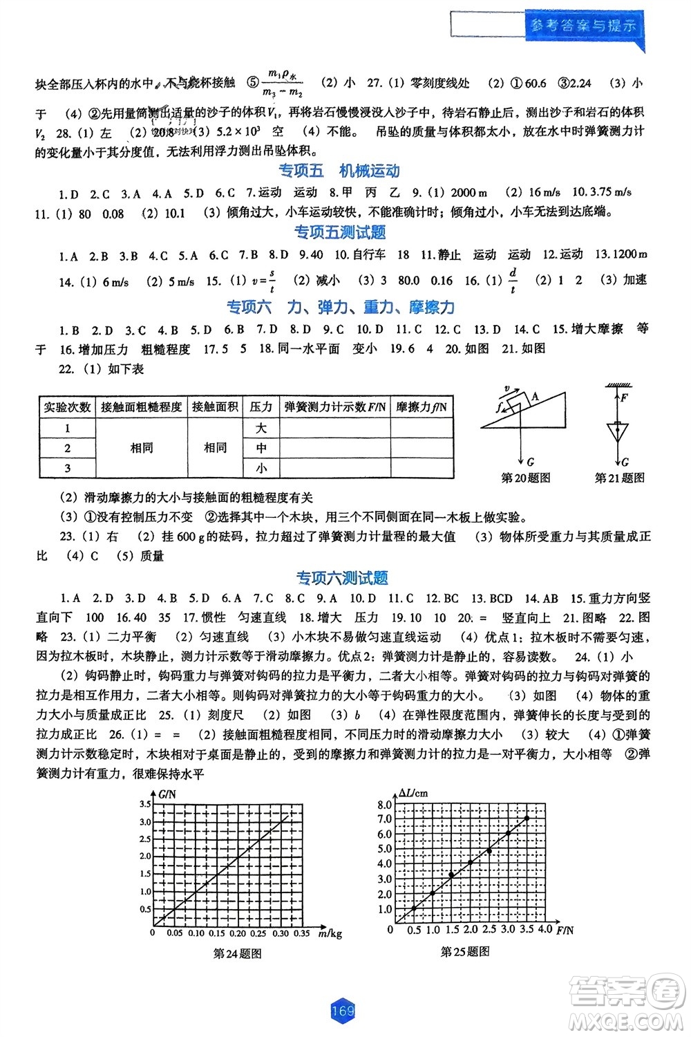 遼海出版社2024年春新課程能力培養(yǎng)九年級物理下冊人教版D版大連專版參考答案