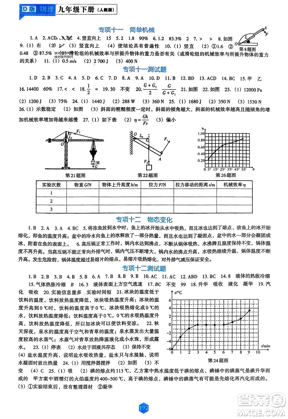 遼海出版社2024年春新課程能力培養(yǎng)九年級物理下冊人教版D版大連專版參考答案