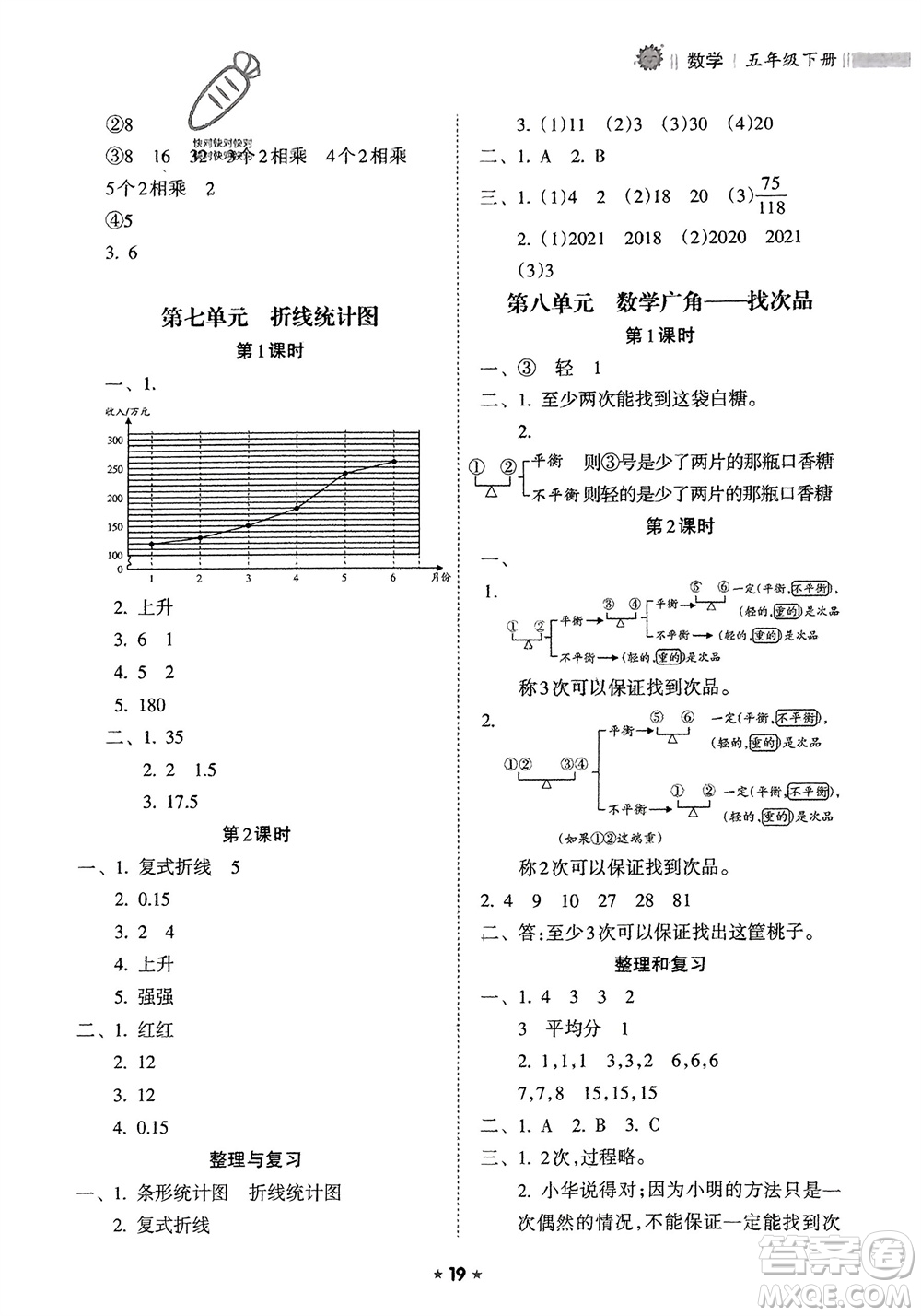 海南出版社2024年春新課程課堂同步練習冊五年級數(shù)學下冊人教版參考答案