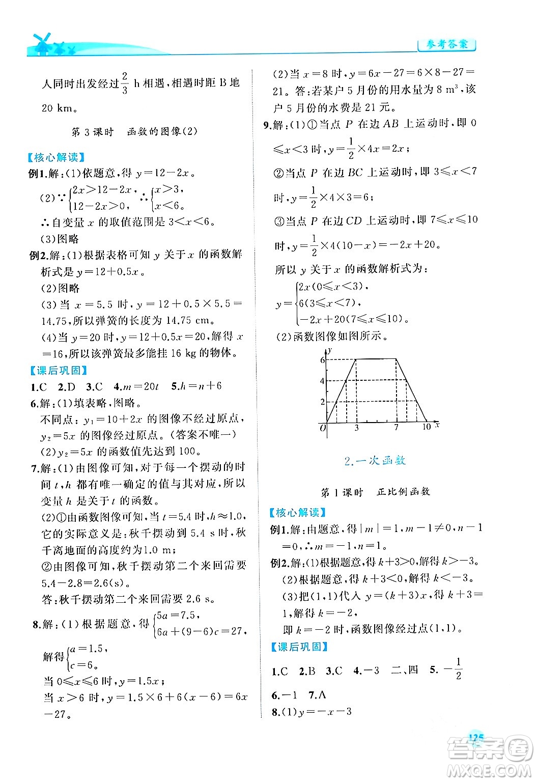 人民教育出版社2024年春績優(yōu)學(xué)案八年級數(shù)學(xué)下冊人教版答案