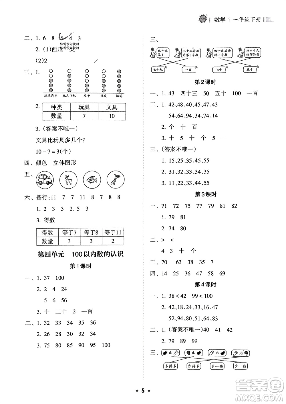 海南出版社2024年春新課程課堂同步練習(xí)冊一年級數(shù)學(xué)下冊人教版參考答案