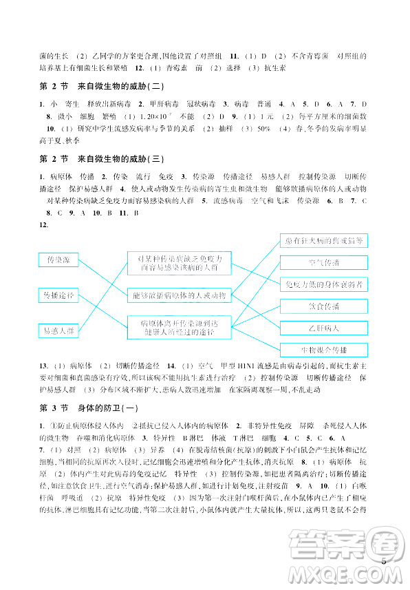 浙江教育出版社2024年春科學作業(yè)本九年級科學下冊浙教版答案