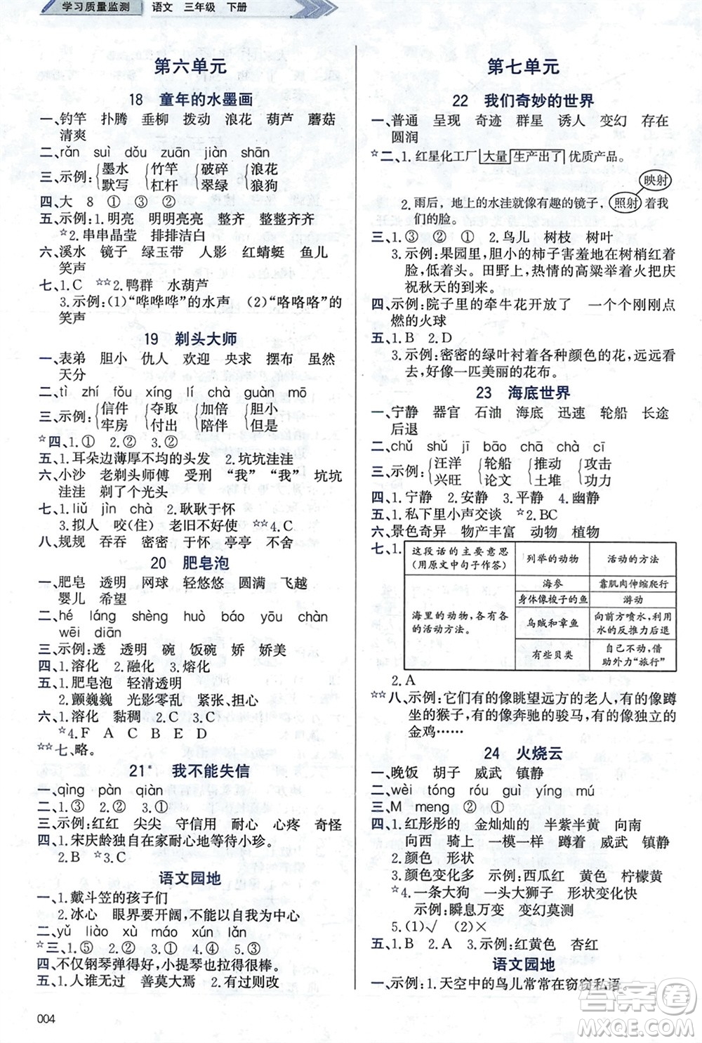 天津教育出版社2024年春學(xué)習(xí)質(zhì)量監(jiān)測三年級語文下冊人教版參考答案