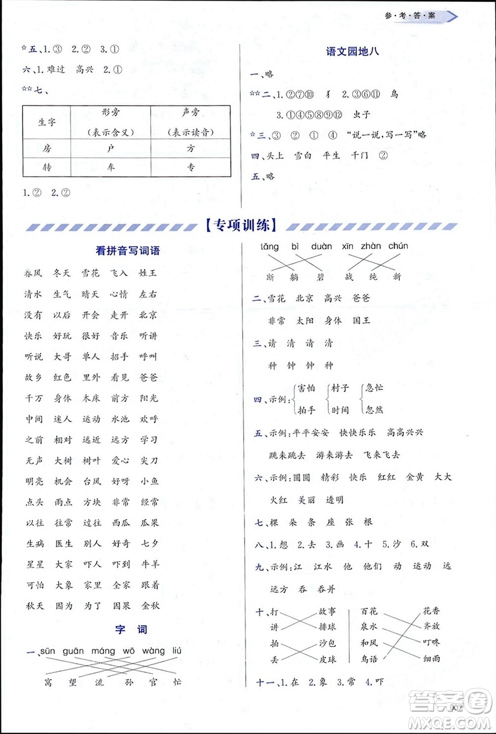 天津教育出版社2024年春學(xué)習(xí)質(zhì)量監(jiān)測(cè)一年級(jí)語文下冊(cè)人教版參考答案