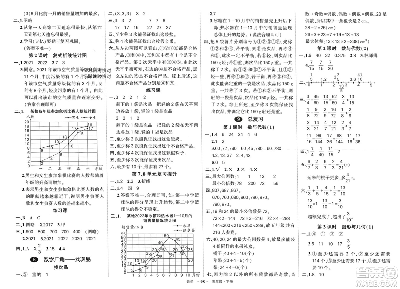 武漢出版社2024年春狀元成才路創(chuàng)優(yōu)作業(yè)100分五年級(jí)數(shù)學(xué)下冊(cè)人教版浙江專版參考答案