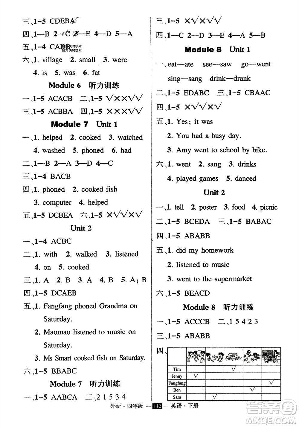 長(zhǎng)江出版社2024年春狀元成才路創(chuàng)優(yōu)作業(yè)100分四年級(jí)英語(yǔ)下冊(cè)外研版參考答案