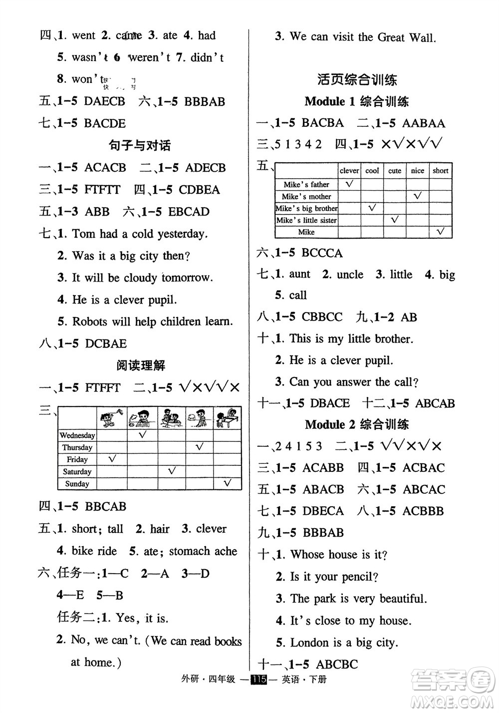 長(zhǎng)江出版社2024年春狀元成才路創(chuàng)優(yōu)作業(yè)100分四年級(jí)英語(yǔ)下冊(cè)外研版參考答案