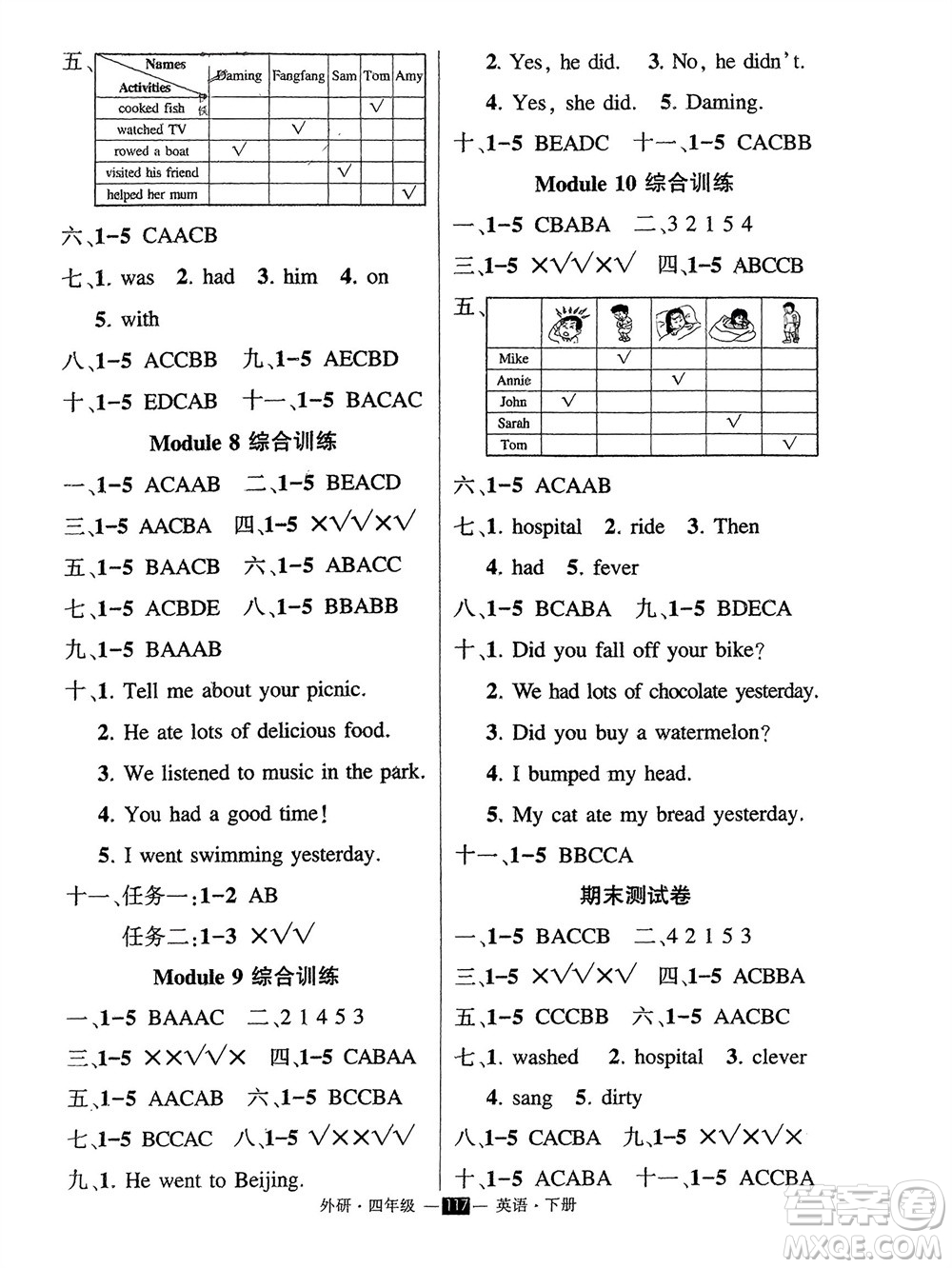 長(zhǎng)江出版社2024年春狀元成才路創(chuàng)優(yōu)作業(yè)100分四年級(jí)英語(yǔ)下冊(cè)外研版參考答案