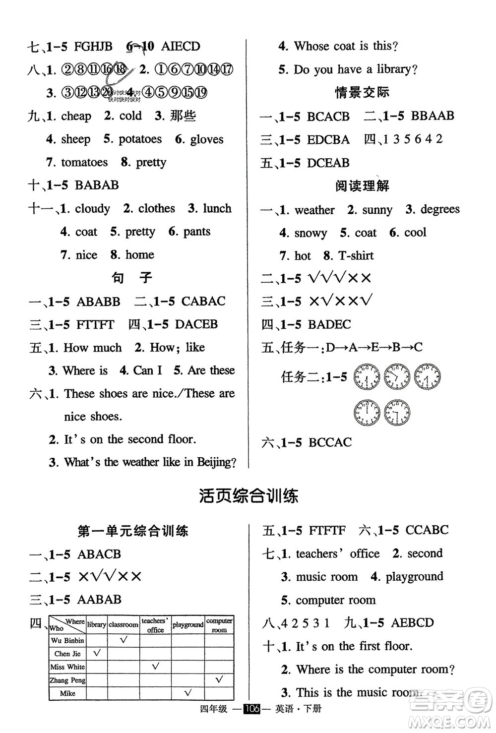 武漢出版社2024年春狀元成才路創(chuàng)優(yōu)作業(yè)100分四年級(jí)英語下冊(cè)人教版參考答案