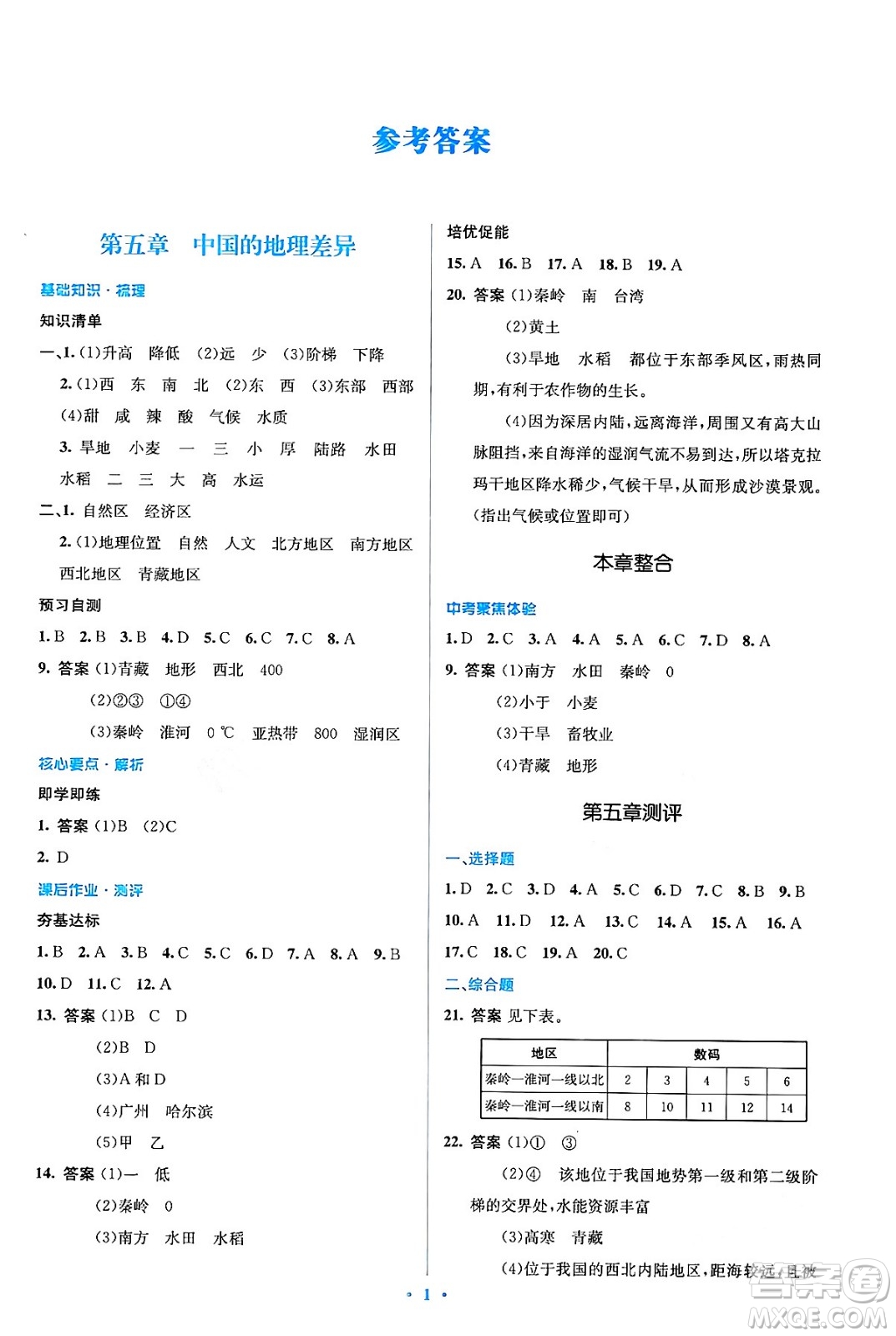 人民教育出版社2024年春人教金學(xué)典同步解析與測評學(xué)考練八年級地理下冊人教版答案