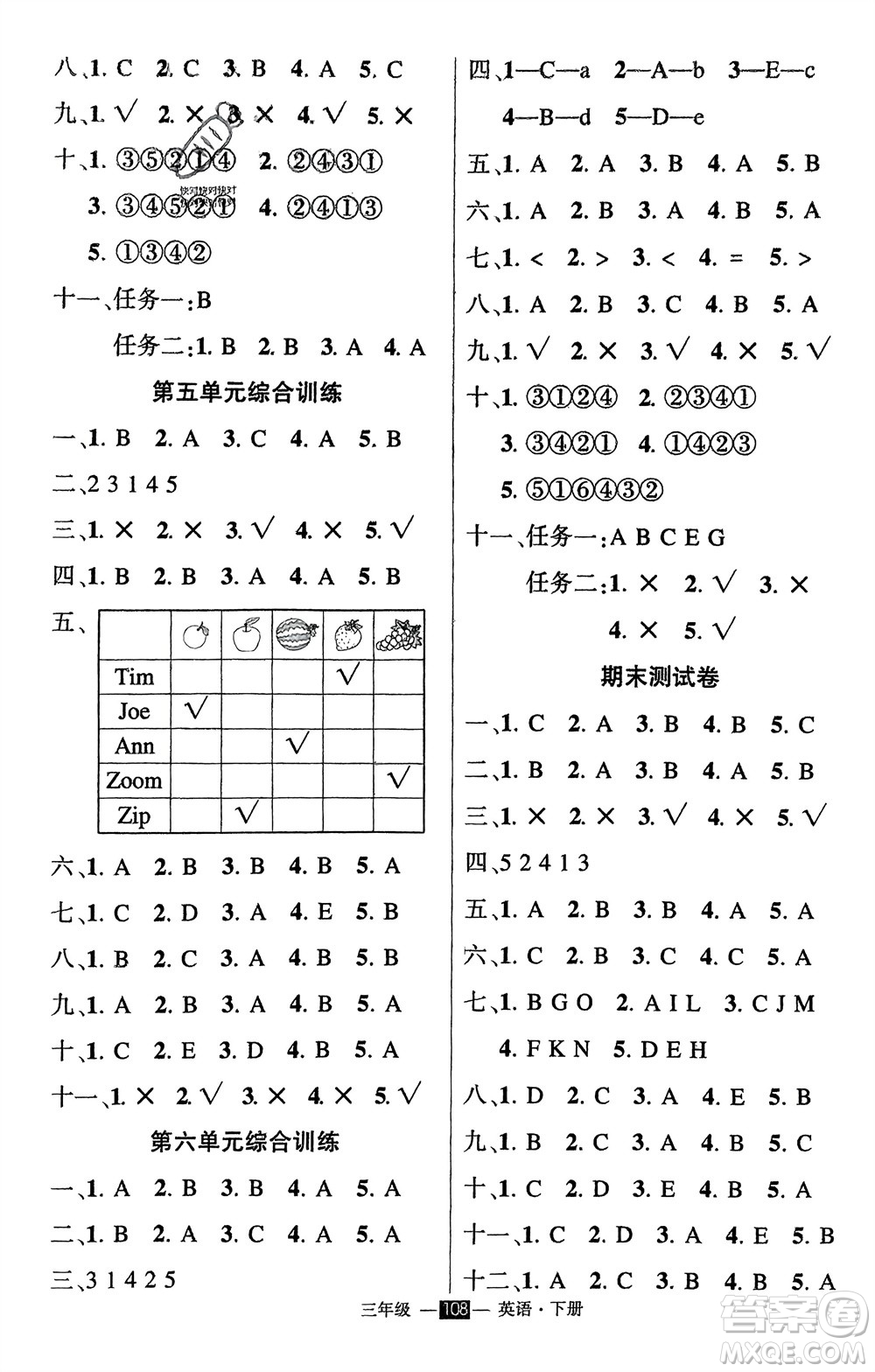 武漢出版社2024年春狀元成才路創(chuàng)優(yōu)作業(yè)100分三年級(jí)英語(yǔ)下冊(cè)人教版參考答案