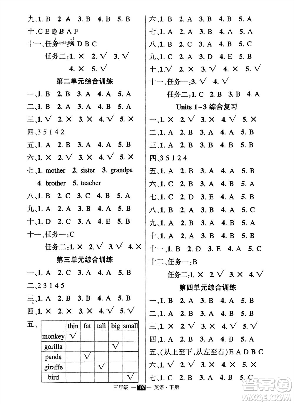 武漢出版社2024年春狀元成才路創(chuàng)優(yōu)作業(yè)100分三年級(jí)英語(yǔ)下冊(cè)人教版參考答案