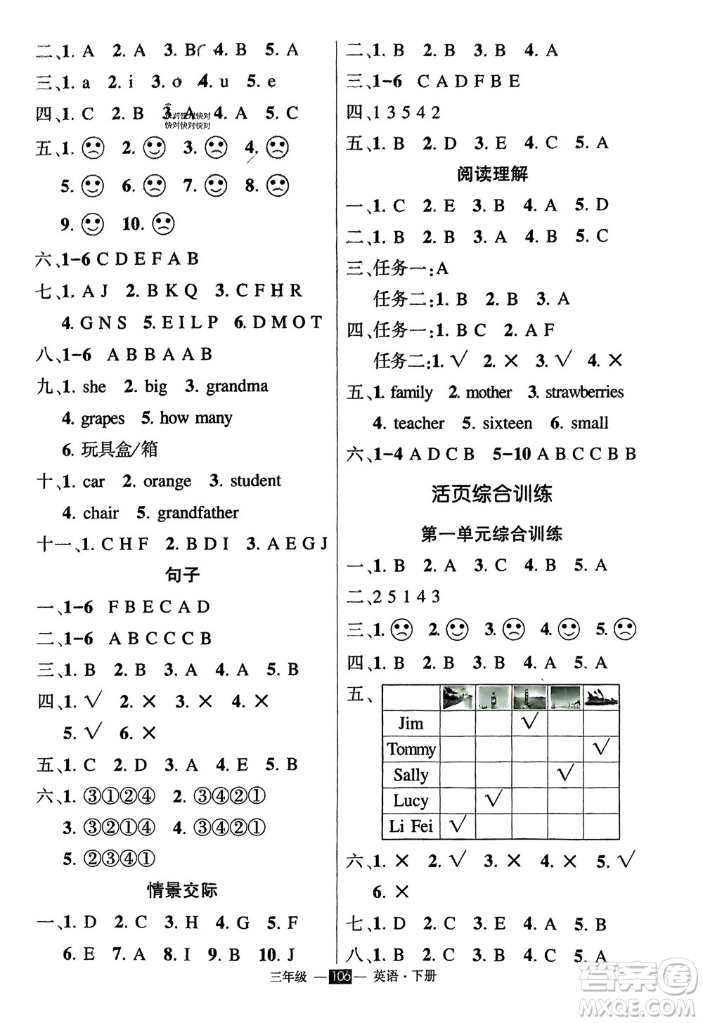 武漢出版社2024年春狀元成才路創(chuàng)優(yōu)作業(yè)100分三年級(jí)英語(yǔ)下冊(cè)人教版參考答案