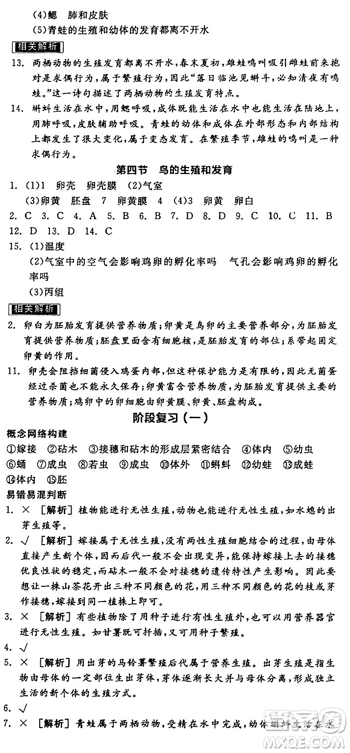 陽光出版社2024年春全品作業(yè)本八年級生物下冊人教版答案