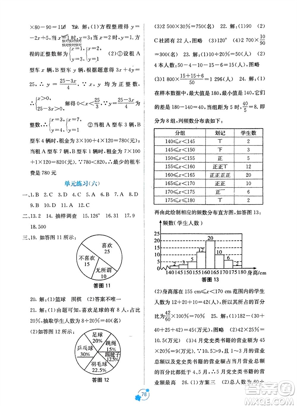 廣西教育出版社2024年春自主學(xué)習(xí)能力測評單元測試七年級數(shù)學(xué)下冊人教版A版參考答案