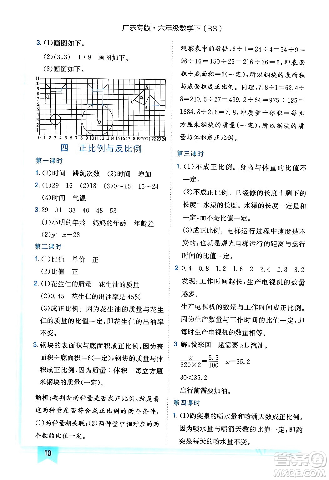 龍門書局2024年春黃岡小狀元作業(yè)本六年級(jí)數(shù)學(xué)下冊(cè)北師大版廣東專版答案