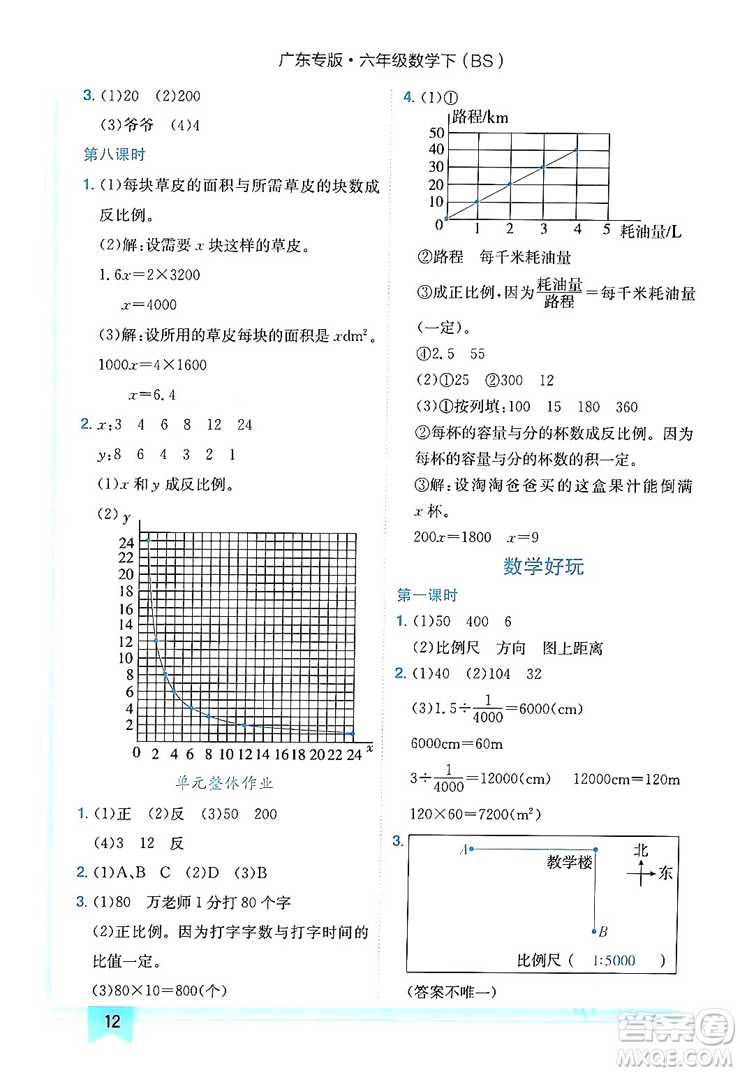 龍門書局2024年春黃岡小狀元作業(yè)本六年級(jí)數(shù)學(xué)下冊(cè)北師大版廣東專版答案