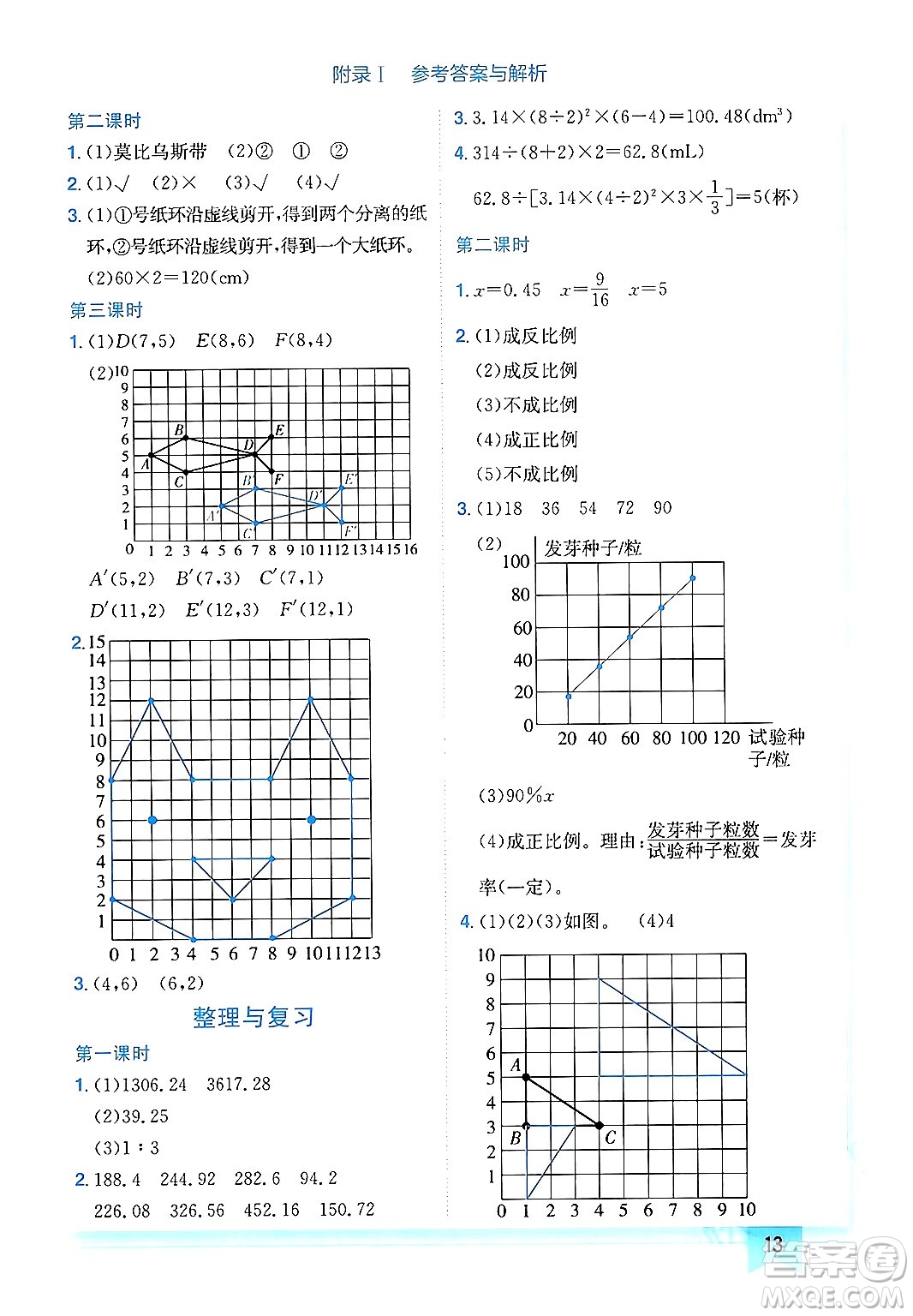 龍門書局2024年春黃岡小狀元作業(yè)本六年級(jí)數(shù)學(xué)下冊(cè)北師大版廣東專版答案