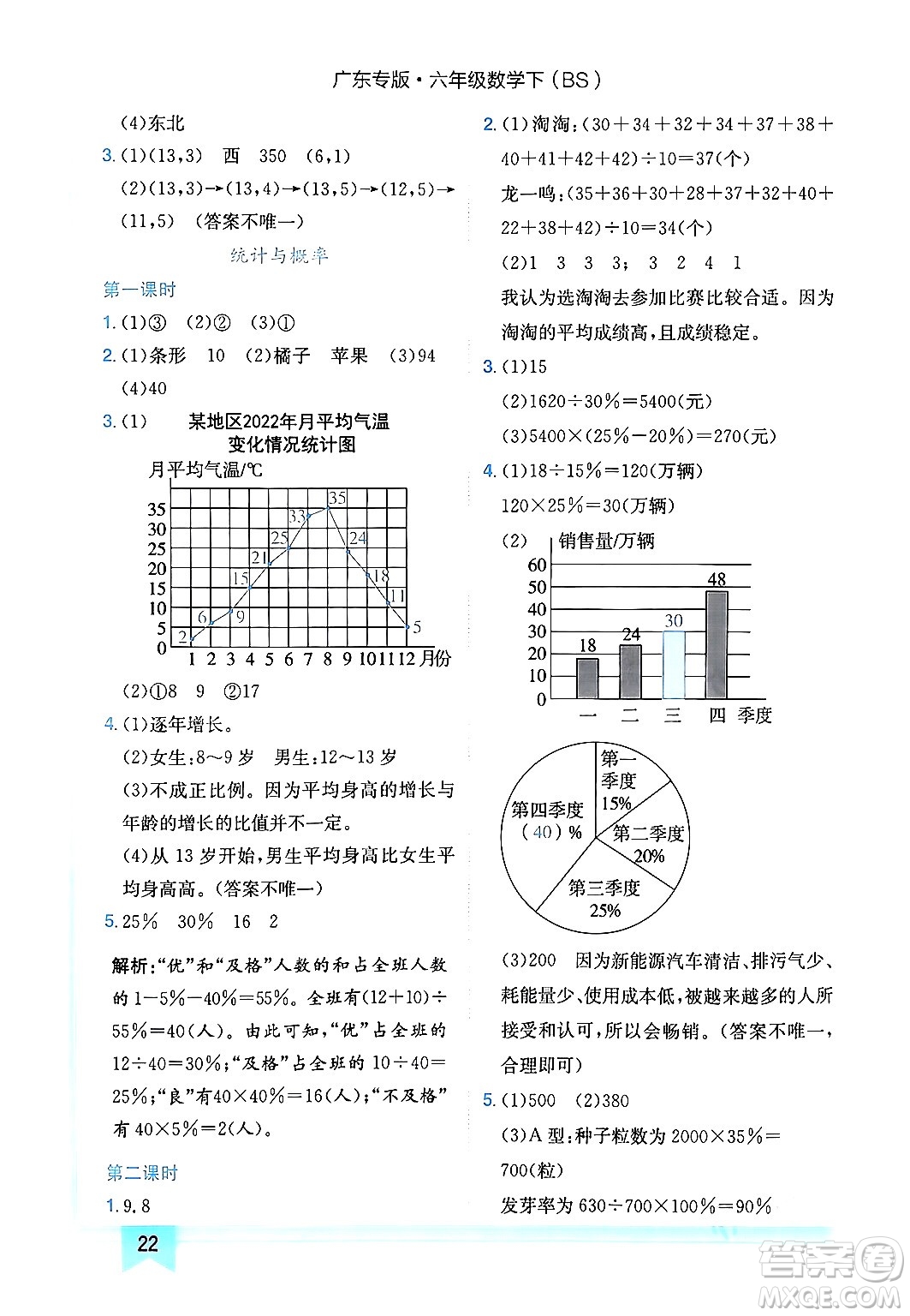 龍門書局2024年春黃岡小狀元作業(yè)本六年級(jí)數(shù)學(xué)下冊(cè)北師大版廣東專版答案