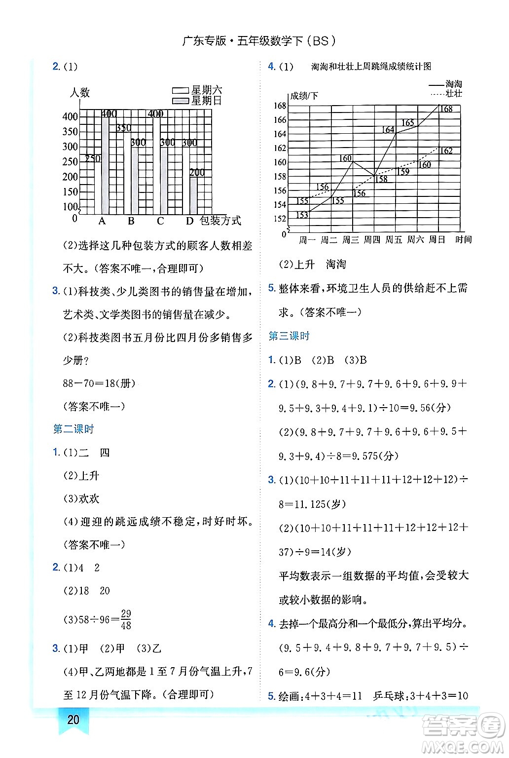 龍門書局2024年春黃岡小狀元作業(yè)本五年級數(shù)學(xué)下冊北師大版廣東專版答案