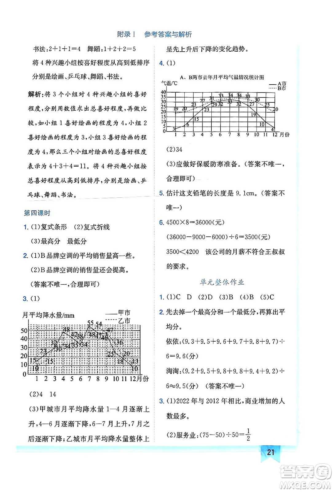 龍門書局2024年春黃岡小狀元作業(yè)本五年級數(shù)學(xué)下冊北師大版廣東專版答案