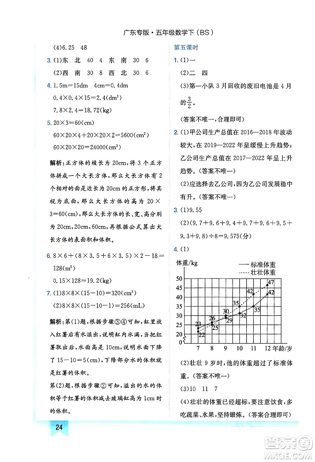 龍門書局2024年春黃岡小狀元作業(yè)本五年級數(shù)學(xué)下冊北師大版廣東專版答案