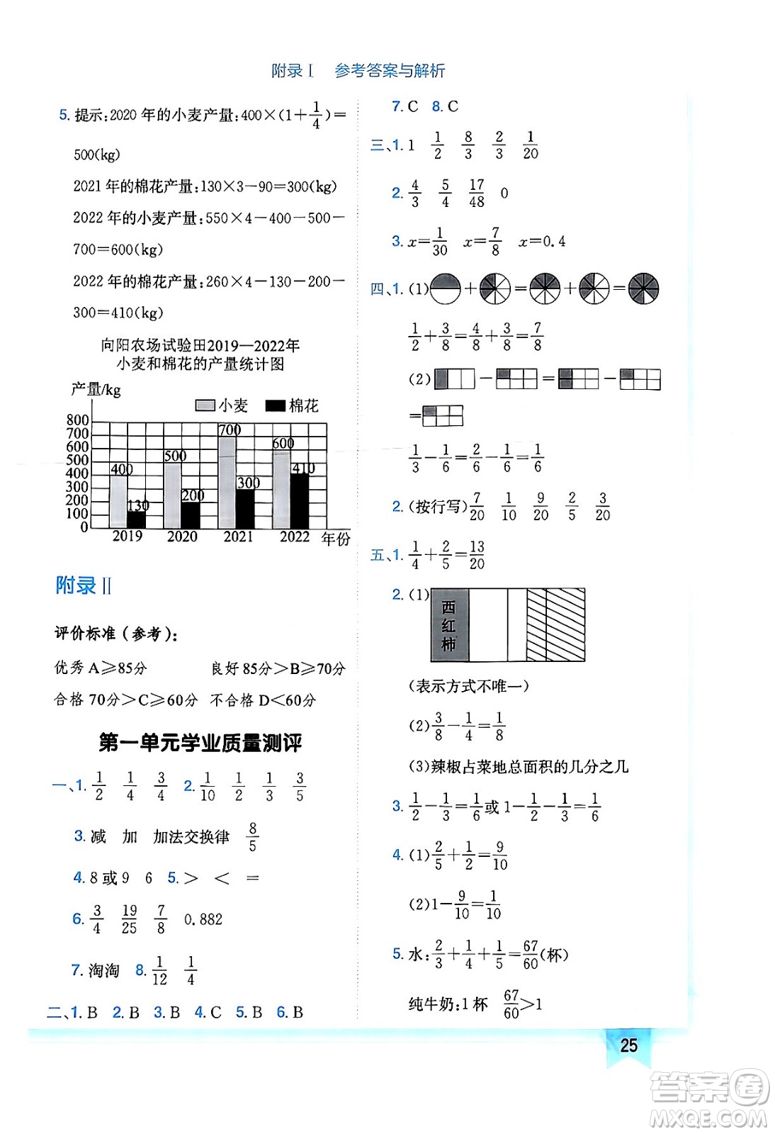 龍門書局2024年春黃岡小狀元作業(yè)本五年級數(shù)學(xué)下冊北師大版廣東專版答案