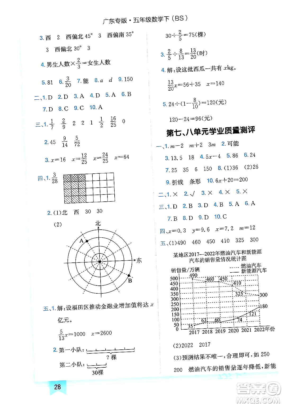 龍門書局2024年春黃岡小狀元作業(yè)本五年級數(shù)學(xué)下冊北師大版廣東專版答案