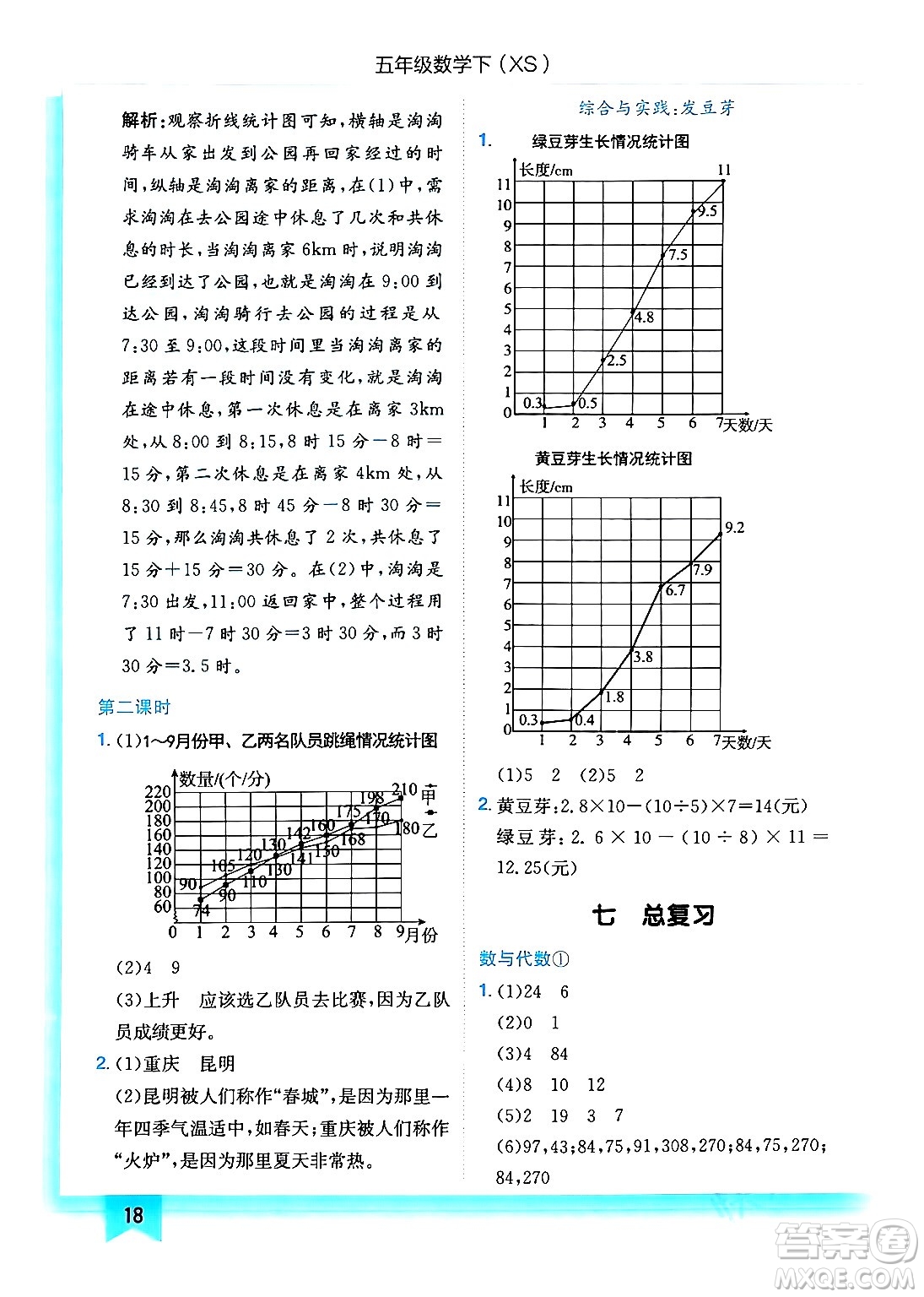 龍門(mén)書(shū)局2024年春黃岡小狀元作業(yè)本五年級(jí)數(shù)學(xué)下冊(cè)西師版答案