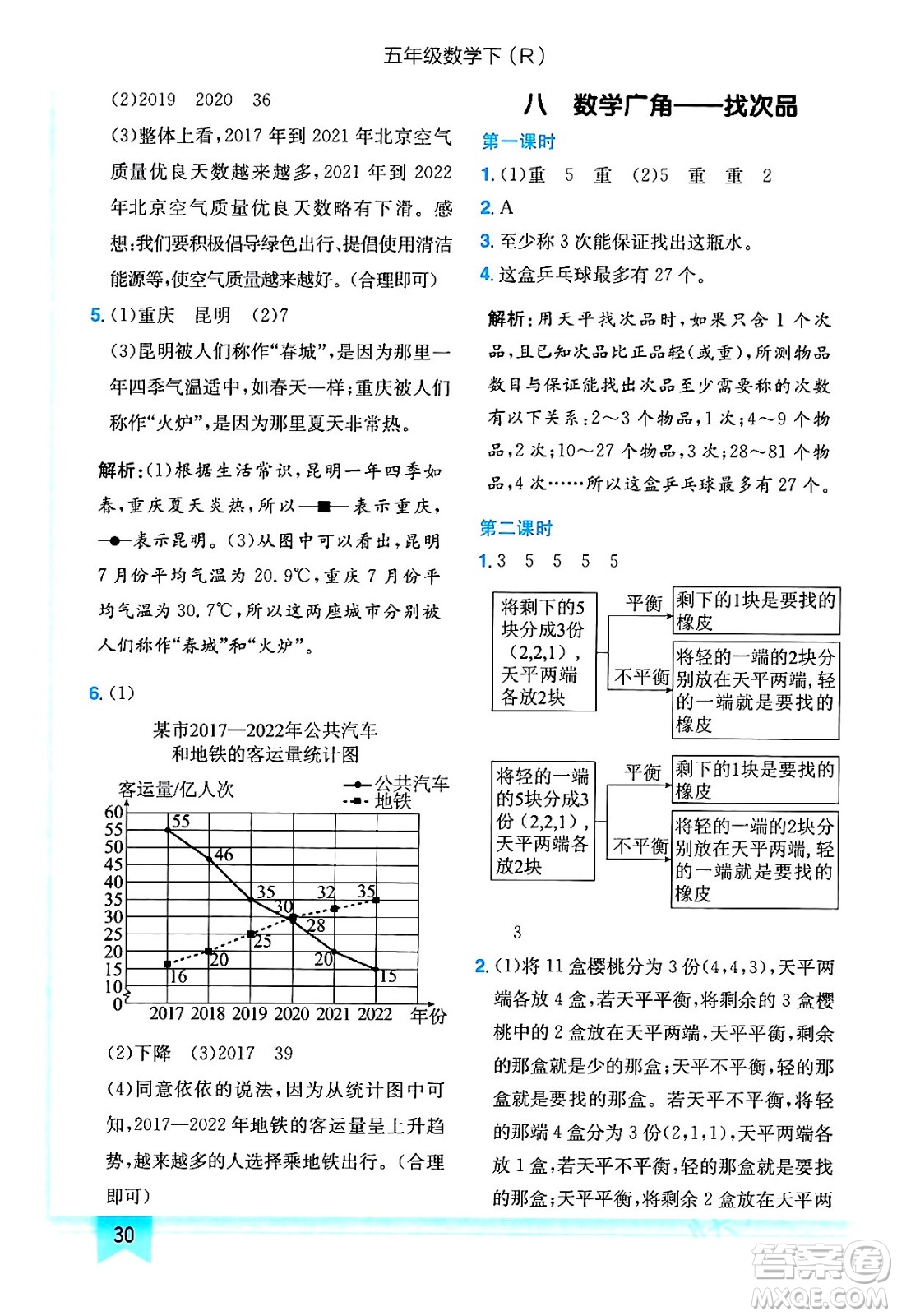 龍門書局2024年春黃岡小狀元作業(yè)本五年級數(shù)學(xué)下冊人教版答案