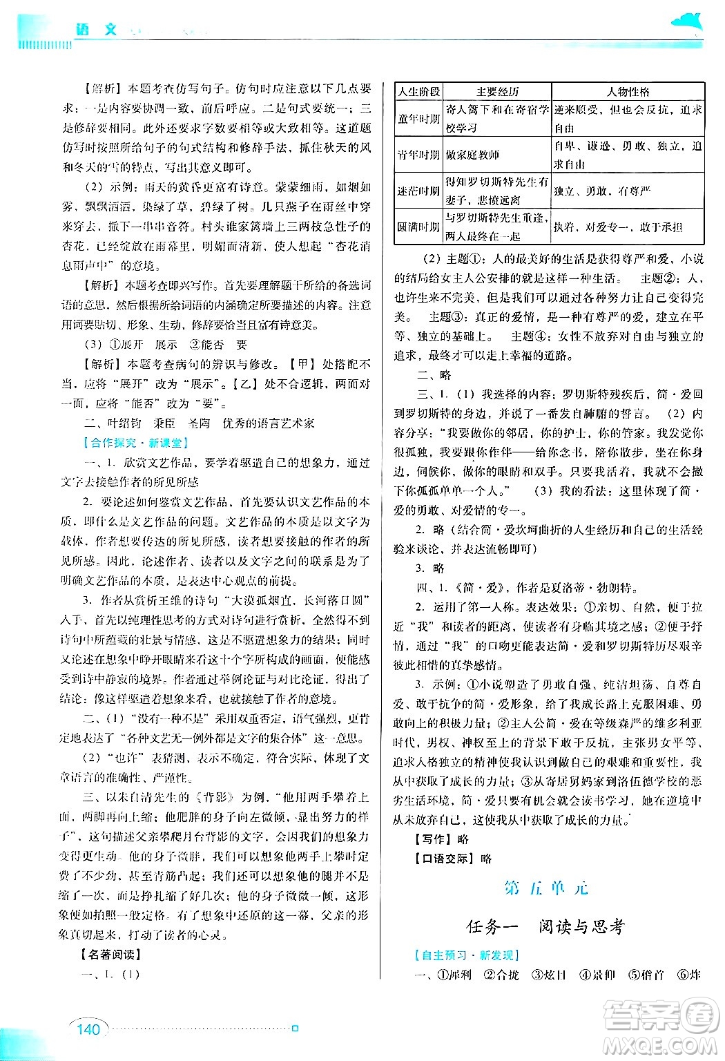 廣東教育出版社2024年春南方新課堂金牌學(xué)案九年級語文人教版答案