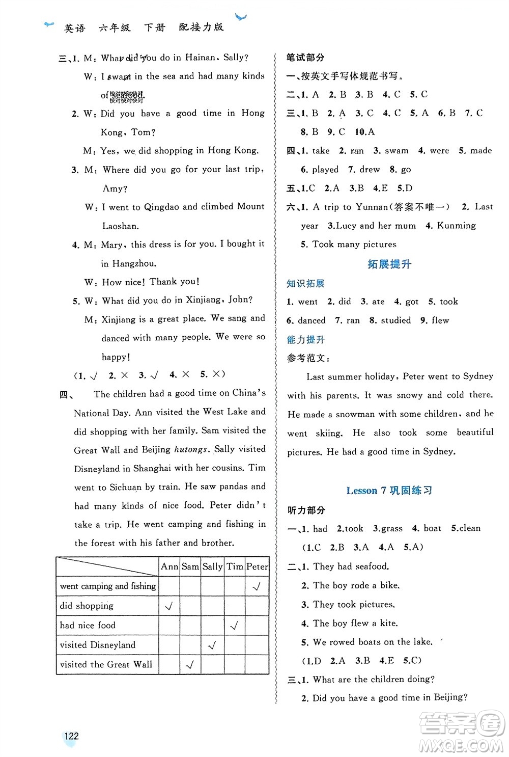 廣西師范大學(xué)出版社2024年春新課程學(xué)習(xí)與測(cè)評(píng)同步學(xué)習(xí)六年級(jí)英語(yǔ)下冊(cè)接力版參考答案