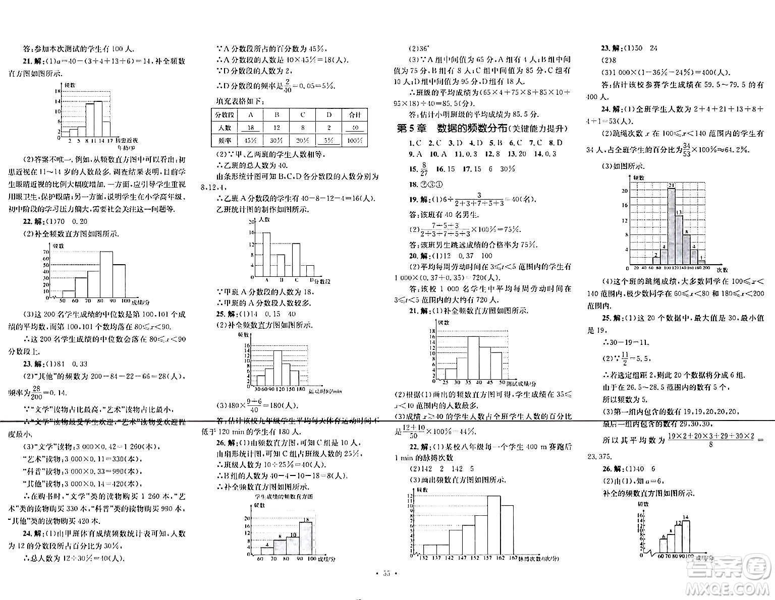 湖南教育出版社2024年春學(xué)科素養(yǎng)與能力提升八年級(jí)數(shù)學(xué)下冊(cè)湘教版答案