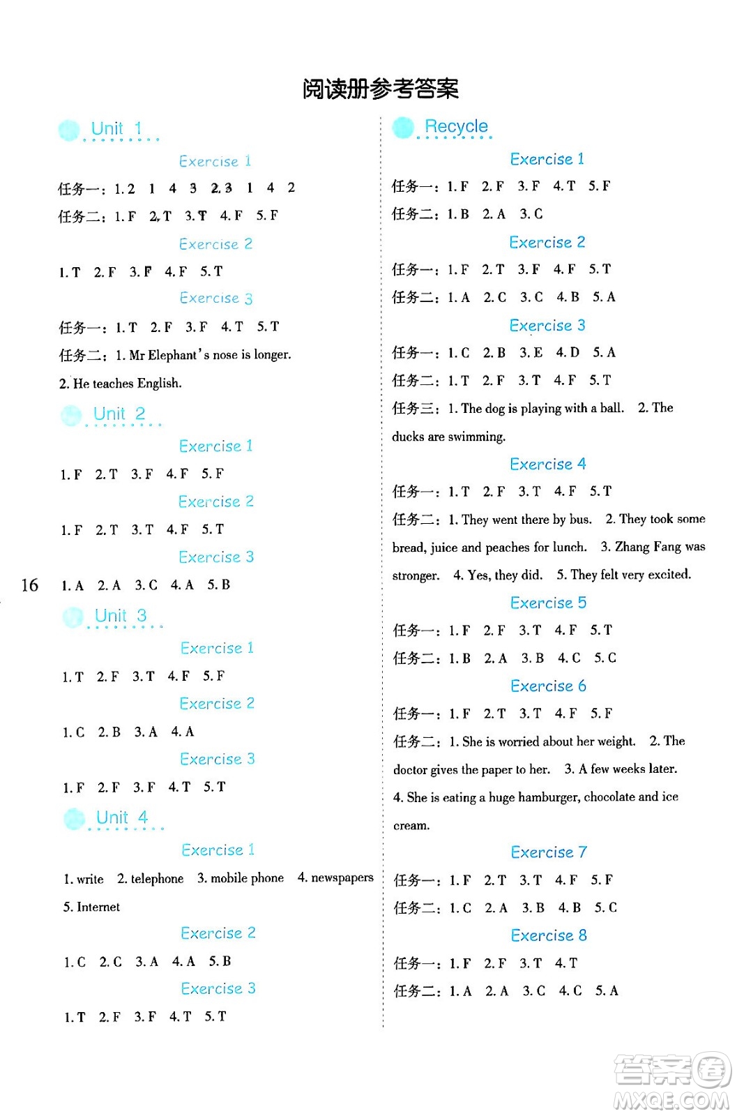 延邊人民出版社2024年春優(yōu)秀生作業(yè)本六年級英語下冊人教PEP版答案