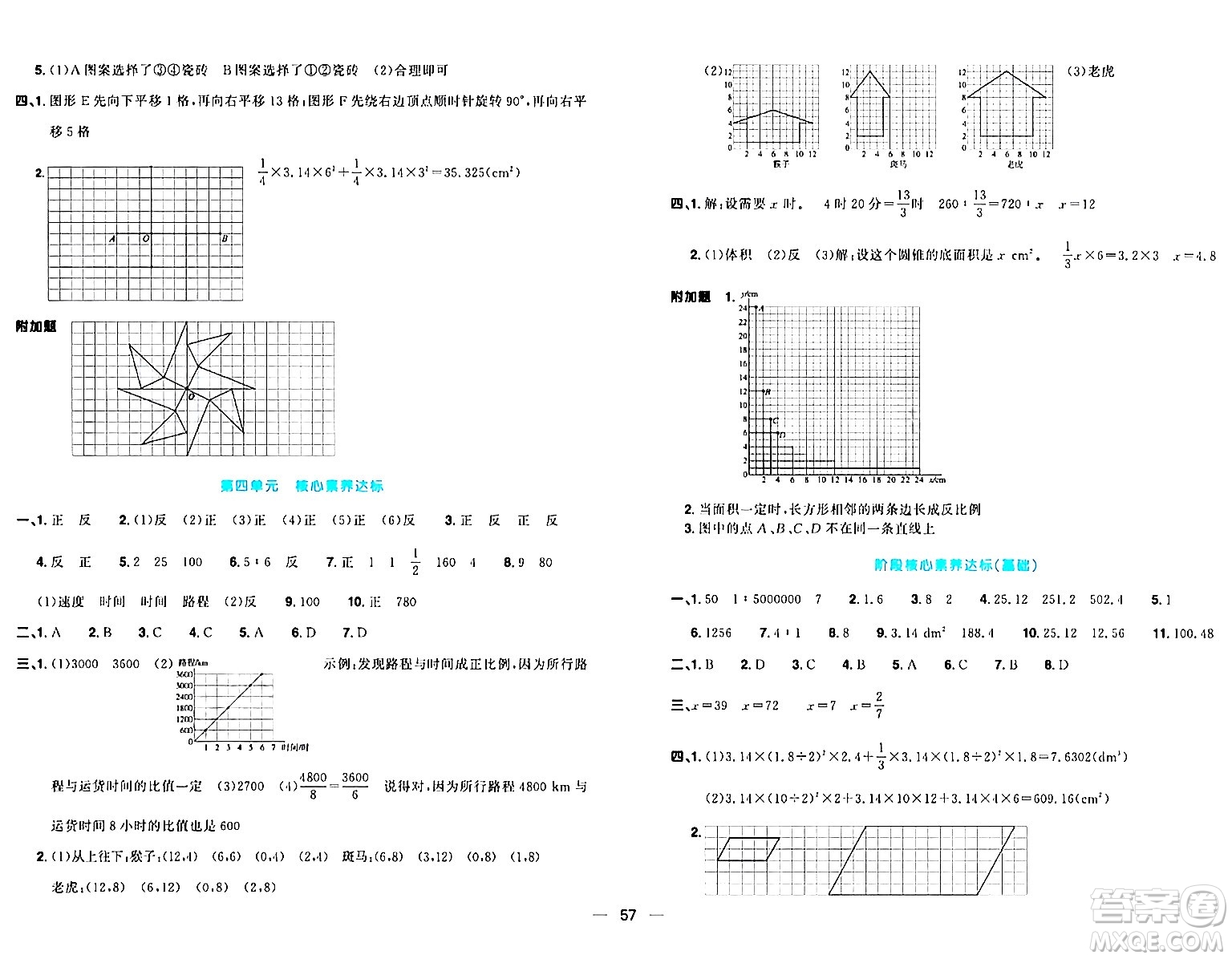 江西教育出版社2024年春陽光同學一線名師全優(yōu)好卷六年級數學下冊北師大版答案