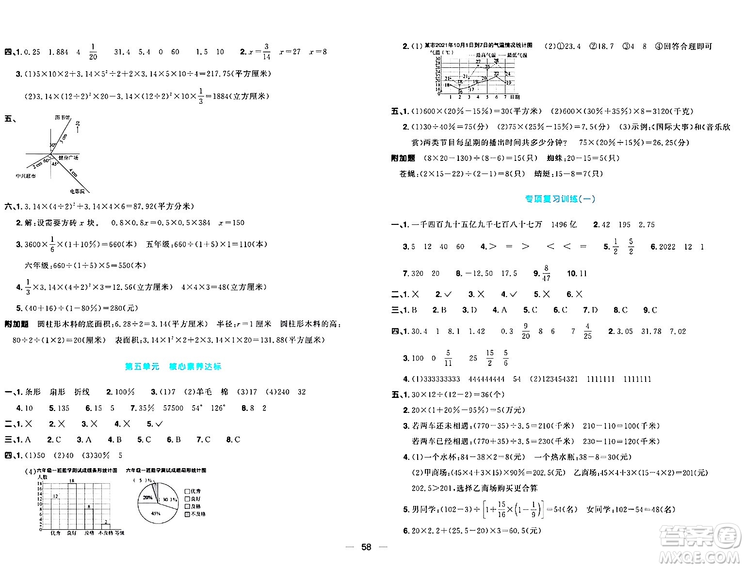 江西教育出版社2024年春陽光同學(xué)一線名師全優(yōu)好卷六年級(jí)數(shù)學(xué)下冊(cè)青島版答案