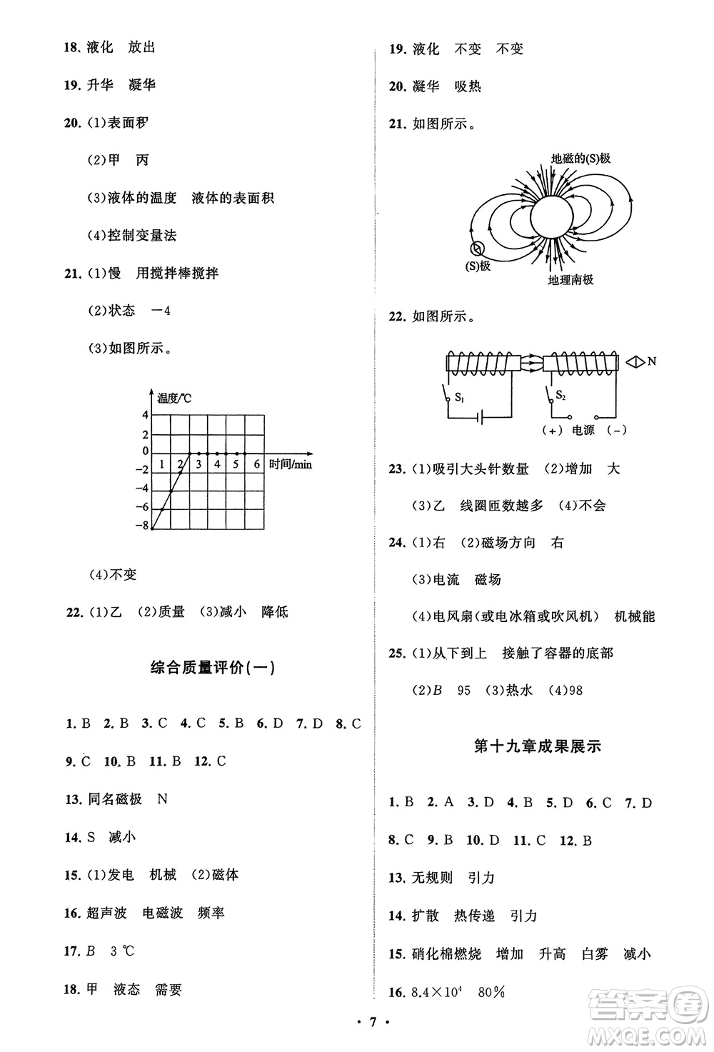 山東教育出版社2024年春初中同步練習(xí)冊(cè)分層卷九年級(jí)物理下冊(cè)五四制魯科版參考答案