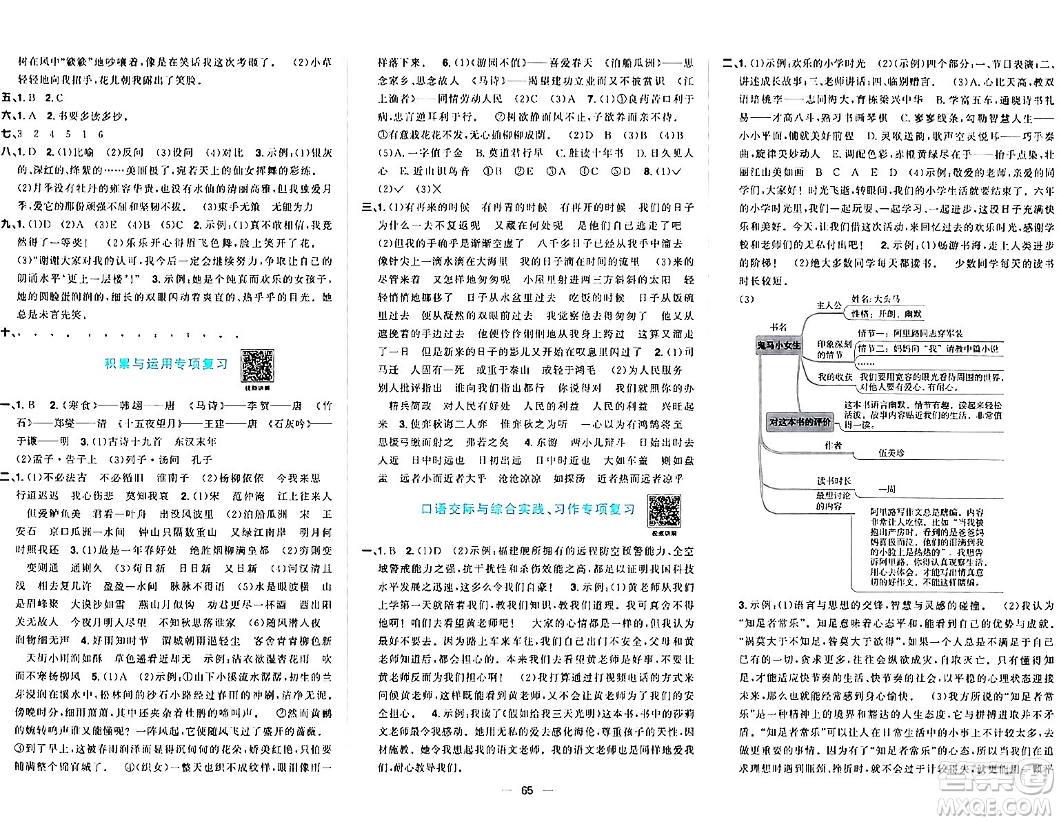 江西教育出版社2024年春陽(yáng)光同學(xué)一線名師全優(yōu)好卷六年級(jí)語(yǔ)文下冊(cè)人教版答案