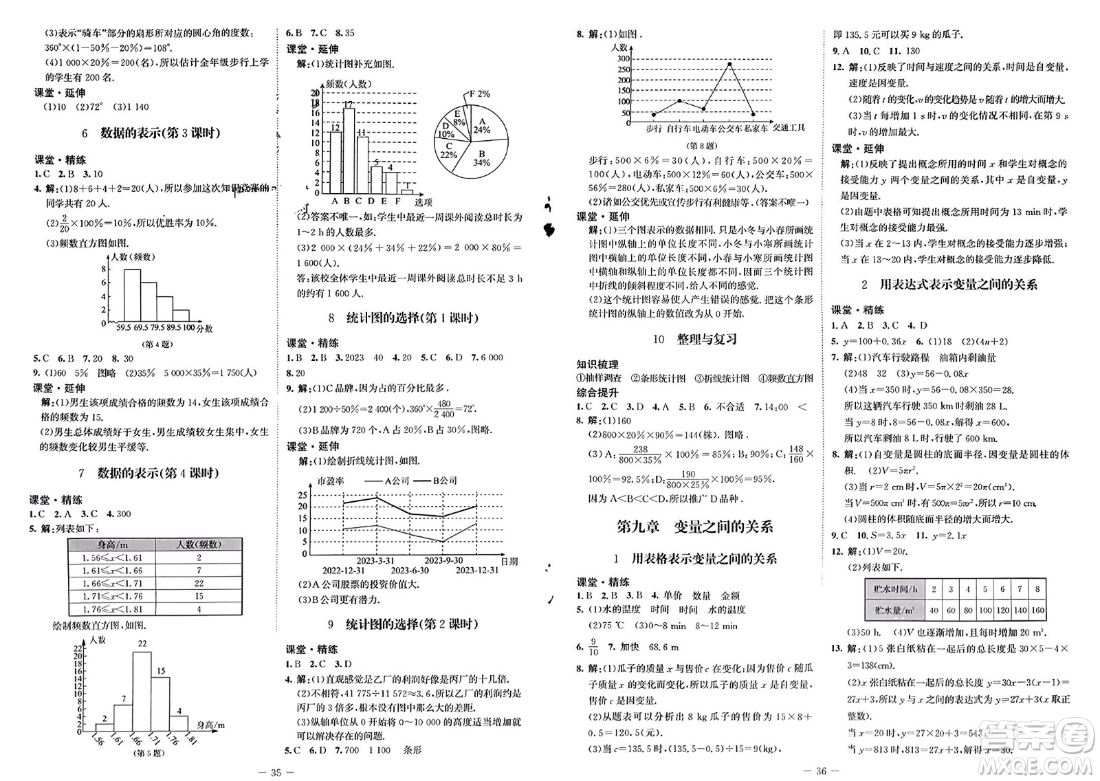 北京師范大學(xué)出版社2024年春初中同步練習(xí)冊(cè)六年級(jí)數(shù)學(xué)下冊(cè)五四制魯教版參考答案