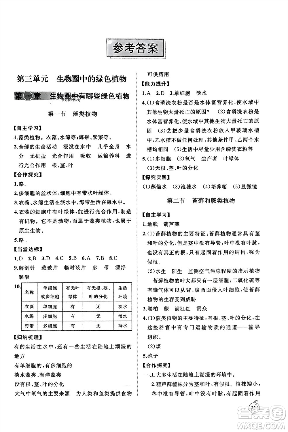 山東友誼出版社2024年春初中同步練習冊六年級生物下冊五四制魯科版參考答案