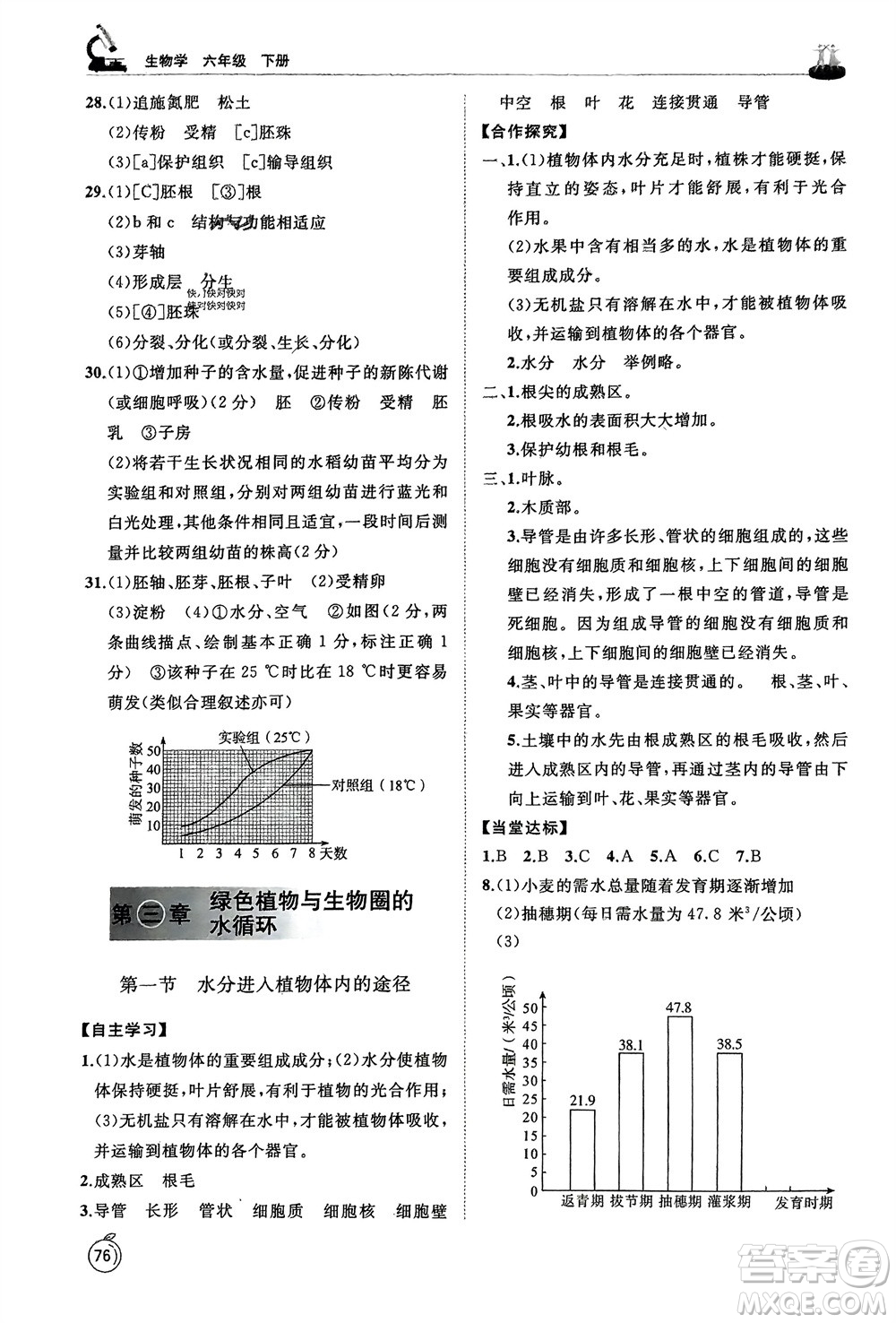 山東友誼出版社2024年春初中同步練習冊六年級生物下冊五四制魯科版參考答案