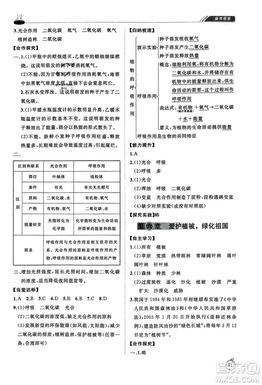 山東友誼出版社2024年春初中同步練習冊六年級生物下冊五四制魯科版參考答案