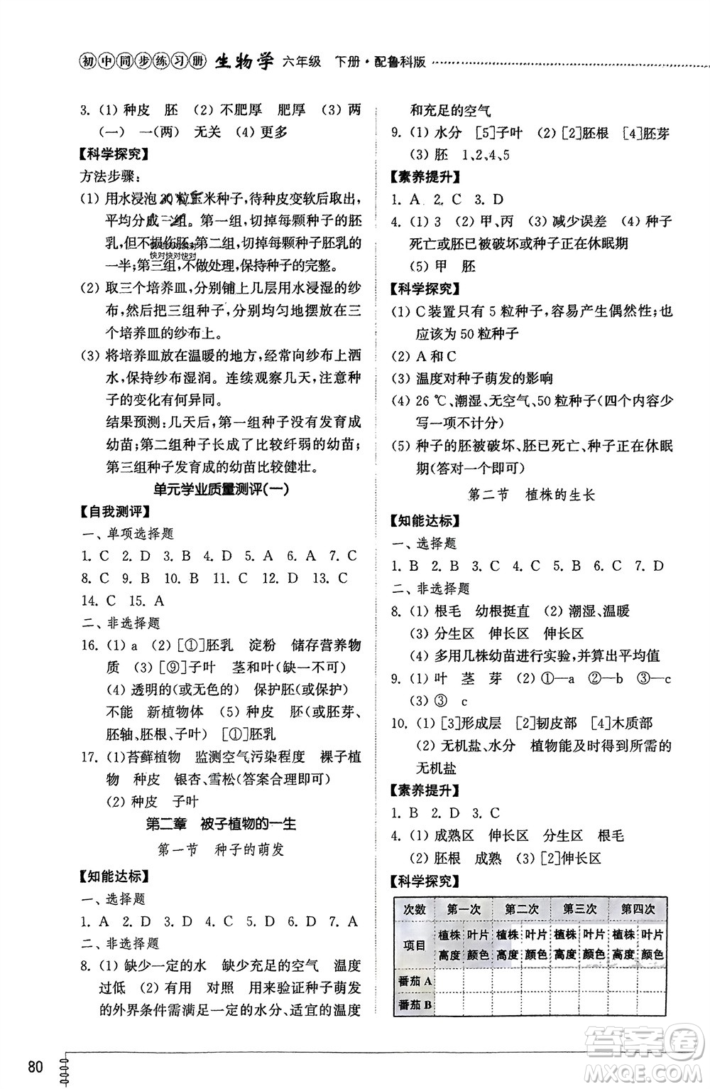 山東教育出版社2024年春初中同步練習(xí)冊六年級生物下冊五四制魯科版參考答案