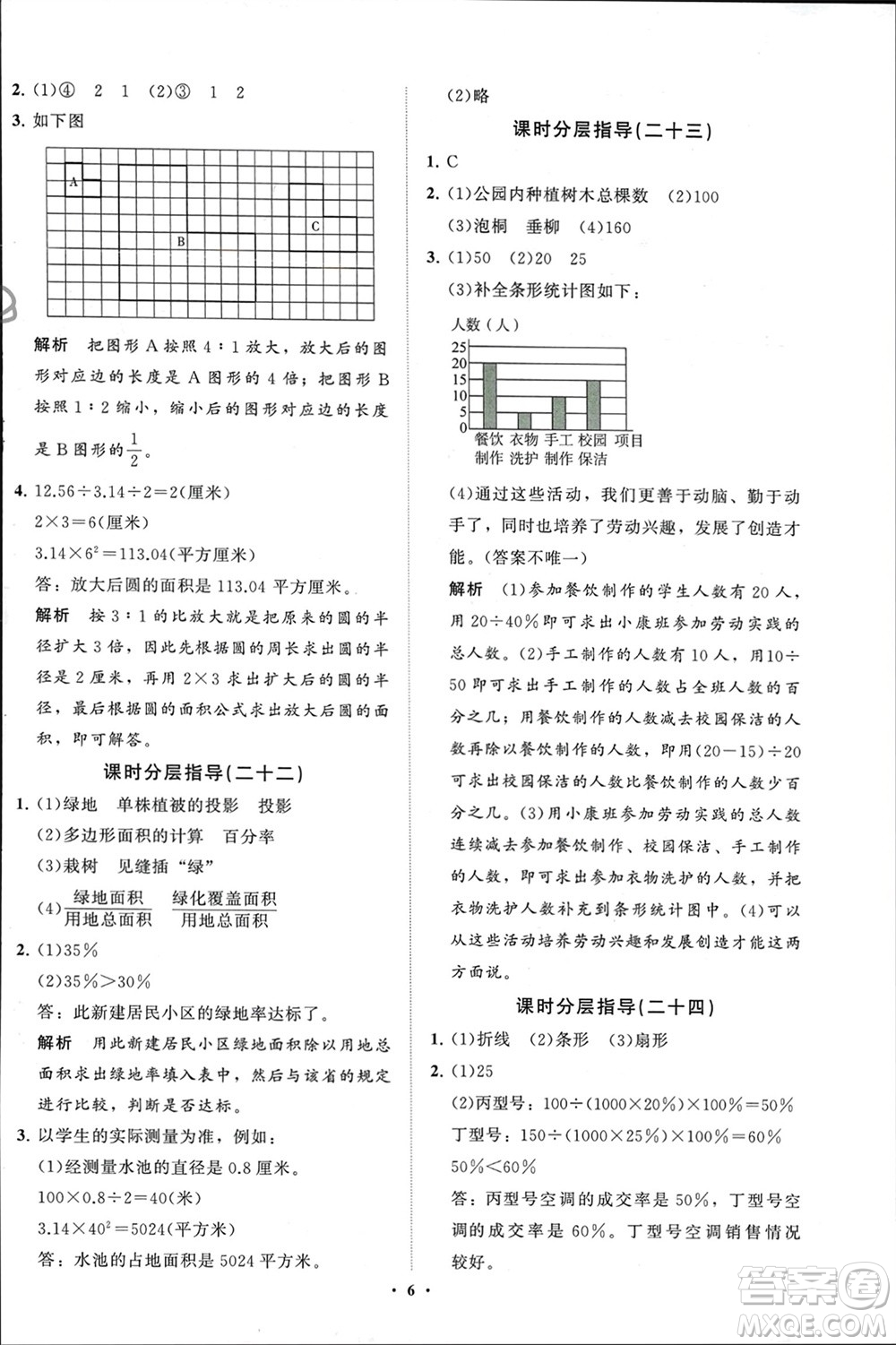 山東教育出版社2024年春小學(xué)同步練習(xí)冊分層指導(dǎo)六年級(jí)數(shù)學(xué)下冊通用版參考答案